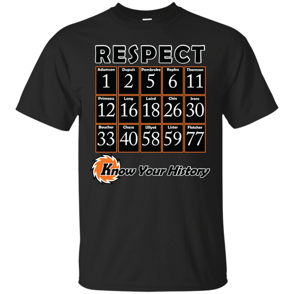 Hockey - Respect  Know Your History  Komets fort wayne komets T Shirt & Hoodie