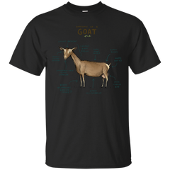 ANATOMY - Anatomy of a Goat T Shirt & Hoodie
