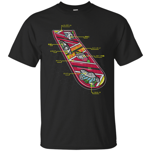 ANATOMY - Anatomy of a Hoverboard T Shirt & Hoodie
