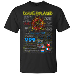 DONUT - Donuts explained T Shirt & Hoodie