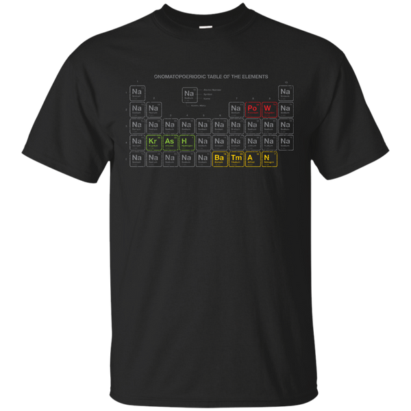 COMIC BOOK - NaNaNaNaNa Batman T Shirt & Hoodie